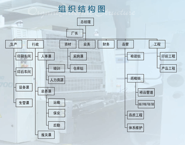 昆山uv印刷廠